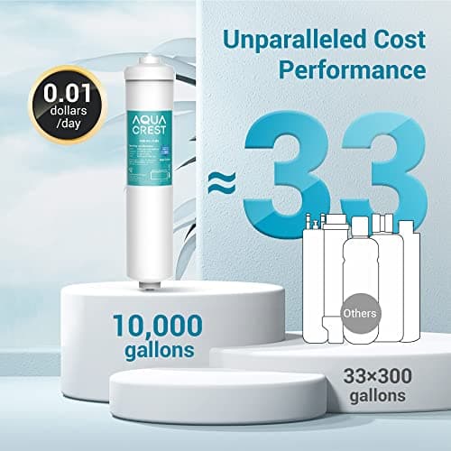 AQUA CREST INL-PLUS 5 years Inline Water Filter for Refrigerator and Ice Maker, High Capacity, 1/4-Inch Direct Connect Fittings, Easy Installation, Reduces Chlorine, Sediment, Bad Taste & Odor