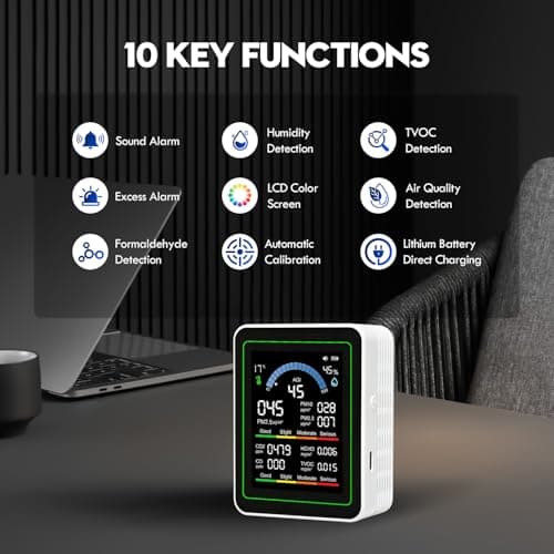 10 in 1 Indoor Air Quality Monitor, Portable Smartair Indoor Air Quality Tester, Portable Real-Time Detector, with AQI Fit for Home Cars Hotel Plants and Pets-White