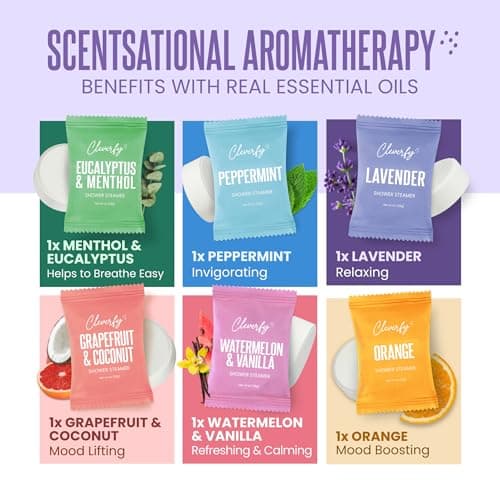 Crock-Pot 20-Ounce Electric Lunch Box, Portable Food Warmer, Faded Blue, Perfect for Travel, Car, On-the-Go, Keeps Food Warm, Spill-Free, Dishwasher-Safe, Ideal Gift for Men and Women