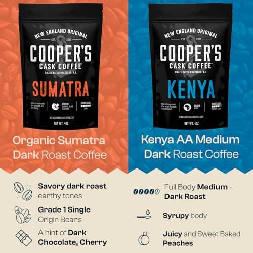 Gourmet Coffee Sampler Gift Box Set, Roasted Coffee Ground, Sumatra Dark, Kenya AA Medium-Dark, Rwanda Medium, Natural Ethiopian Light, Ground, 4 Bags, 16 oz Total