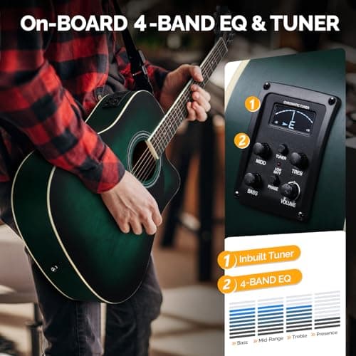 GLARRY Full Size 6 Strings Acoustic Electric Guitar Beginner Kit, Cutaway 41 Inch Electric Acoustic Guitar w/Inbuilt Tuner, Bag, Strap, Picks, Strings, Basswood Guitarra, Matte Distressed Green