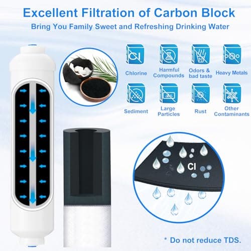 Inline Water Filter Kit for Ice Maker and Refrigerator,Include Feed Water Valve,1/4" Water Line and Quick Connect Fittings,Ideal for Ice Maker,Refrigerator,RO(Reverse Osmosis) System