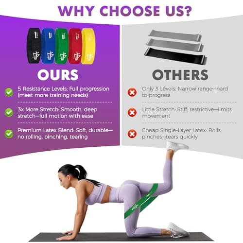 WSAKOUE Fabric Resistance Bands for Working Out – 5 Booty Bands for Women & Men, Exercise Workout Bands for Legs, HIPS & Glutes – Ideal for Home Fitness, Yoga, Pilates & Rehab