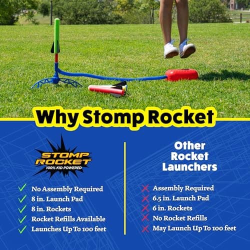 Fun Outdoor Toys for Boys & Girls, Ages 3 & Up - Soft Foam Blaster Set Soars Up to 100ft - STEM Toys for Outside & Backyard Stomp Rocket Jr Multi-Color Rocket Launcher for Kids, 8 Rockets B00G466HBU
