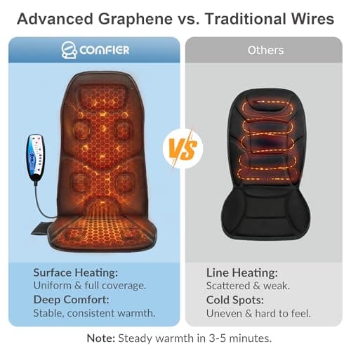 COMFIER Back Massager Seat Cushion with Heat,10 Vibration Motors, Massage Chair Pad,Chair Massager for Pain Relief at Office/Home,Christmas Gifts for Men Women