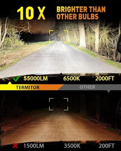 Termitor 2026 Latest 9006 HB4 Bulbs, 50,000LM 1200% Brightness, 6500K Cool White, 80000Hrs Lifespan, 1:1 Size Plug and Play, CANbus Ready, Fog Light Replacement, Pack of 2
