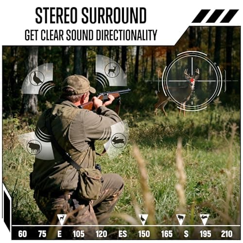 GLORYFIRE Bluetooth Shooting Ear Protection Earplugs,Shooting Ear Buds for Hearing Protection, Noise Reduction Ear Protection for Gun Range