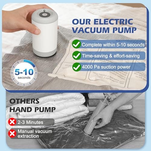 Travel Vacuum Storage Bags with Rechargeable Air Pump, 18 Pack Portable Space Saver Bags, Compression Bags for Clothing, Bedding, Seasonal Storage & Packing Bags for Moving