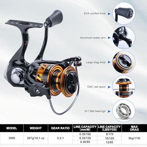 Goture Fishing Rod and Reel Combos,1.8M-2.7M Telescopic Fishing Pole Spinning Reel Line Lures Set with Carrier Bag,Telescopic Rod Kit for Starter Travel Saltwater Freshwater Gear Gift