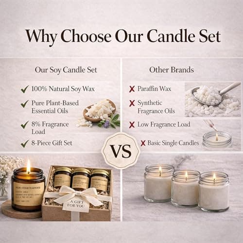 8 Pack Candles for Home Scented,Aromatherapy Jar Candle Gifts for Women, Natural Soy Wax Amber Candle Set, Scented Candles Set for Birthday Valentine Mother's Christmas Day Present