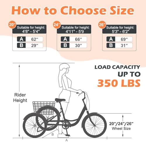 MOONCOOL Adult Tricycles 3 Wheel 7 Speed Trikes, 20/24/26 inch Adult Trikes 3 Wheeled Bike with Basket for Seniors, Women, Men