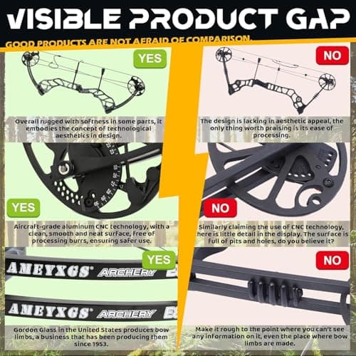 AMEYXGS Archery E8 Compound Bow Set for Adults and Teens RTH Hunting and Target Practice 19”-30” Draw Length,19-70 Lbs Draw Weight,up to IBO 320 fps,Limited Life-time Warranty