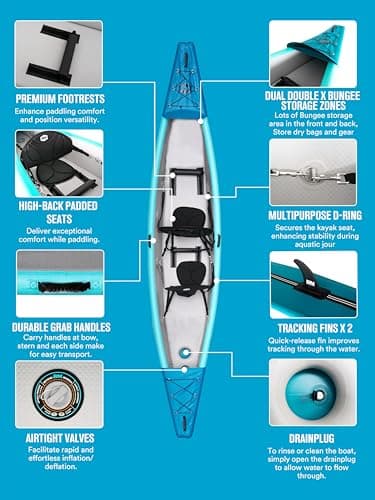 BEYOND MARINA Inflatable Kayak 1 & 2 & 3 Person Adult- Full Drop Stitch Kayak with Aluminum Paddles, Seats, Footrests, Pump, Fins