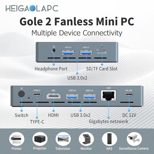 HEIGAOLAPC Mini PC with Intel Celeron N5100, 8GB RAM 256GB SSD, Windows 11 Pro, Triple 4K Display, Dual-Band WiFi, Fanless Design for Digital Signage, POS, Office, Home & Business