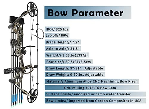 Compound Bow Kit, Hunting & Targeting, Limb Made in USA, Draw Weight 0-70 lbs Adjustable, Draw Length 9”-31",up to IBO 325FPS Speed, Package with Archery Hunting Accessories