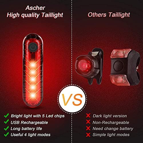 Ascher Ultra Bright USB Rechargeable Bike Light Set, Powerful Bicycle Front Headlight and Back Taillight, 4 Light Modes, Easy to Install for Men Women Kids Road Mountain Cycling B07FC9NRRR