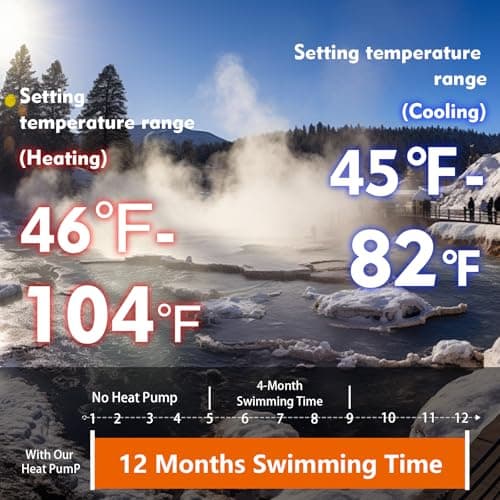 MICOE 35000 BTU Pool Heater for Above Ground Pool and Inground Pool up to 24ft (11/18/24ft) / 12000 Gallons, Inverter Electric Swimming Pool Heat Pump, Heating and Cooling Mode