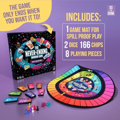 The Never-Ending Drinking Game Board Game For Adults 21+ – Dice & Dare Party Game for 2+ Players, Funny Adult Drinking Game for Parties, Pregames & Birthday Game Night, Spill-Proof Rubber Board