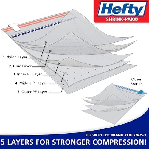 Hefty Shrink-Pak Vacuum Storage Bags - Space Saver for Under Bed Storage, Clothing and Comforters, 3X More Storage Space, 6 Medium Zipper Bags