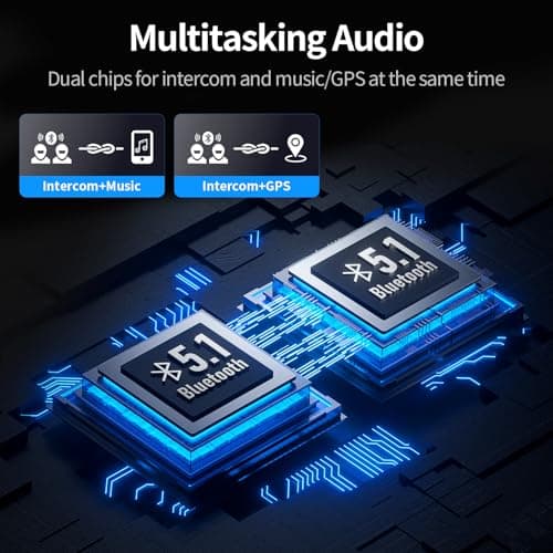 JESIMAIK Motorcycle Helmet Bluetooth Headset, 10 Way 2KM Helmet Communication System, Multitasking Audio Motorcycle Intercom, 2 Mics&40mm Speaker (2 Pack)