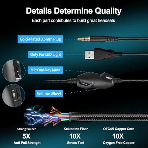 IMYB A36 Gaming Headset with Microphone for Pc, Xbox One Series X/s, Ps4, Ps5, Switch, Stereo Wired Noise Cancelling Over-Ear Headphones with Mic for Computer, Laptop, Mac, Nintendo, Gamer (Blue)