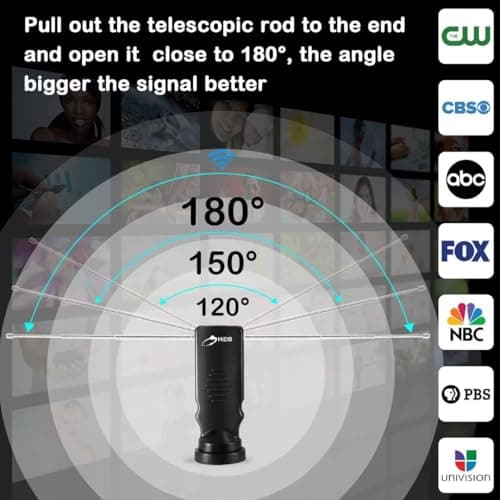 HIDB Indoor TV Antenna - Ultra HD 4K/1080p Digital TV Antennas for Local Channels, Enhanced Rabbit Ear Design with Smart Signal Booster, Works with All Smart TVs, Easy Setup, No Monthly Fees!