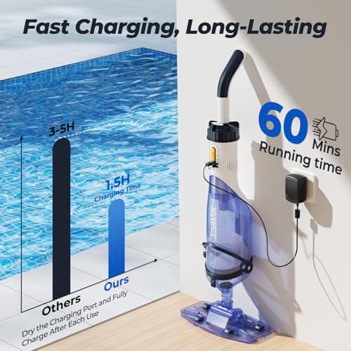 Pool Vacuum for Above Ground Pool, JESIMAIK 18.5 GPM Powerful Suction Handheld Pool Vacuum, 60min Runtime,Telescopic Pole Cordless Pool Vacuum for Above/Inground Pool, Spas, Hot Tubs Cleaning