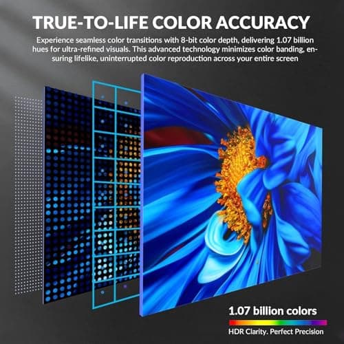 32 Inch 4K UHD Monitor (3840x2160), IPS,60Hz Refresh Rate, 120% sRGB, AMD FreeSync, 178° Viewing Angle, HDMI/DisplayPort, VESA 100x100mm Mount Compatible, Tilt Adjustable - Black