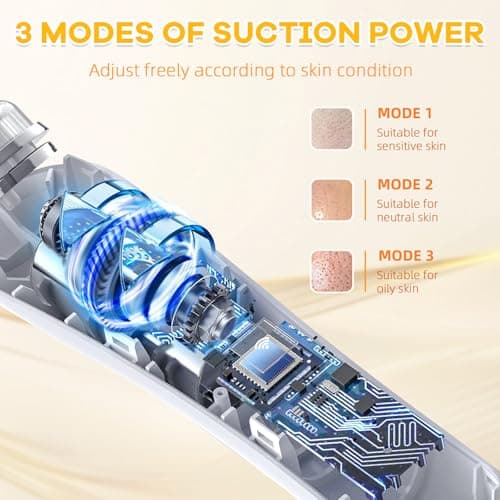 2026 Pore Vacuum with Camerafor, USB Rechargeable Blackhead Remover Vacuum,3 Levels Adjustable Pore Vacuum Blackhead Remover, 6 Suction Heads,Face Vacuum Pore Cleanser for Women & Men-White