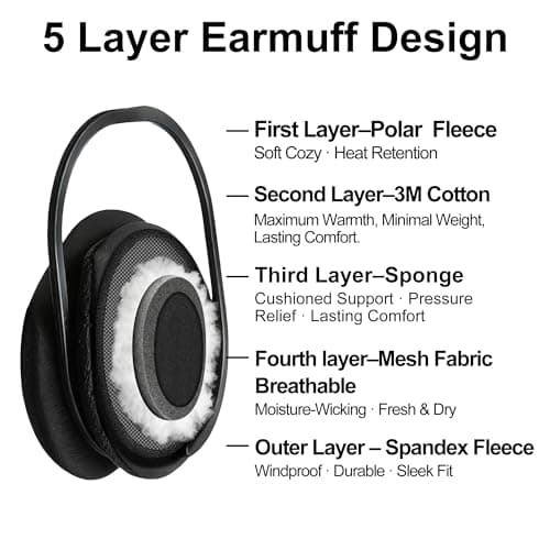 F Flammi Unisex Behind the Head Ear Muffs Foldable Winter Ear Warmers for Women & Men Ear Protection for Cycling Under Helmet