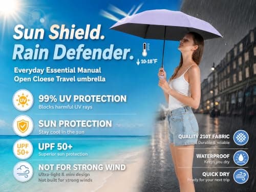 8.6 oz Lightweight, Small Portable for Sun & Rain, Fit Purse & Backpack, Travel essentials for Disney & European Trip BAODINI Mini Travel Umbrella with UV Sun Protection, Compact Pocket-Size B09Q2PQ7ZB