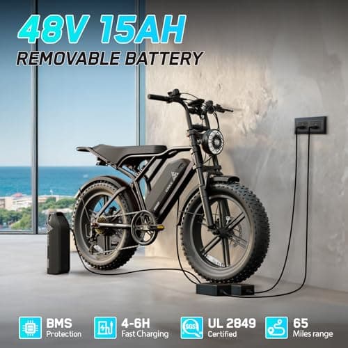 TST Electric Bike for Adults 1500W Peak 20" Fat Tire All-Terrain E-Bike 60/110 Miles 28 MPH Electric Dirt Bike - 48V 15/25 AH Battery Tested to UL 2849 Powered Electric Bicycle