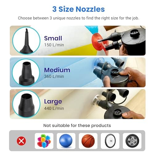 Etekcity Air Pump for Inflatables, Portable Electric Air Mattress Pump, Quick-Fill Perfect Inflator/Deflator for Couch, Blow up Pool Floats Raft Bed Boat Toy with Nozzles, 110-120V, Black