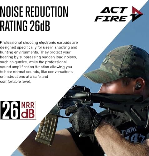 Bluetooth Shooting Ear Protection Earplugs,Hearing Protection, Shooting Ear Buds for Noise Reduction, Ear Protection for Gun Range