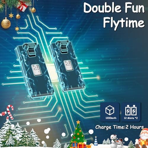 Wipkviey Drone with Camera T28 - Mini Drone 90° Adjustment RC quadcopter 1080P HD, Fpv Foldable Drones for Adults, Drones for kids, Gesture Selfy, Headless Mode, 3D Flip, drone for Beginners