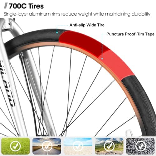 HILAND 700C Road Hybrid Bike, 7 speeds Bikes Urban City Commuter Bicycle with Disc Brake for Men Women Adult Comfortable Bicycle