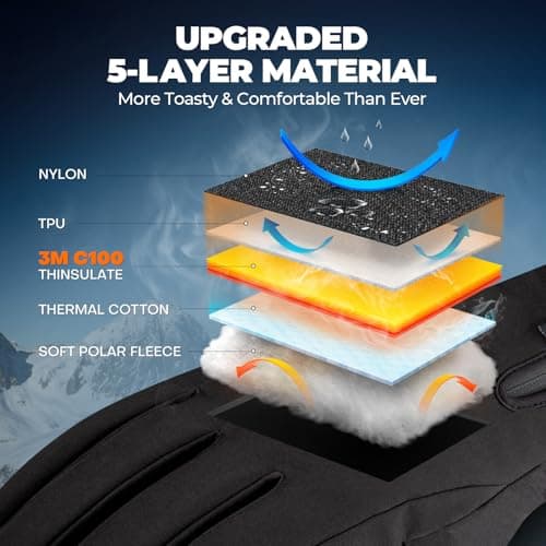krosa 5-Layer Winter Gloves for Men & Women Made with 3M Thinsulate, -10℉ Waterproof Work Gloves for Cold Weather, Snow Ski Gloves with 10 Touchscreen Fingers