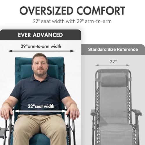 EVER ADVANCED Thick Padded Zero Gravity Chair, Oversized Reclining Lounge Chair with Adjustable Headrest & Cup Holder, Heavy Duty Support 350 lbs, Foldable for Camping, Lawn, Outdoor & Indoor, Green