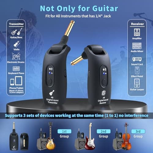 INGPARTNER 2.4GHz Wireless Guitar System Rechargeable Audio Wireless Transmitter Receiver for Guitar Bass Electric Instruments,Over 30m/100 Feet Transmission,270°Rotatable,4hours Woring Time（A9 Black）