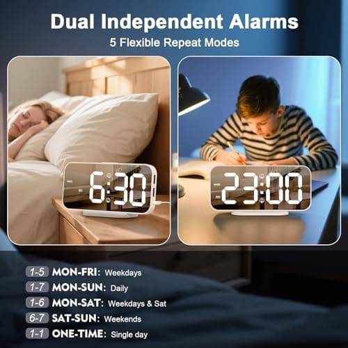 ALANAS Slim Digital Alarm Clock, Big Mirror Display with Dual USB Charger Ports, Dual Alarms, Snooze, 4-Level Adjustable Dimmer,for Bedroom, Office, Desk, Dorm, College Students, Home Decor,Gift