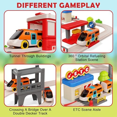 Urban Rail Train Set for Kids,55 pcs Electric Train Set Simulate City Transport System,Educational Toys for Toddler,Birthday Gifts for 3, 4, 5, 6, 7, 8+ Boys Girls