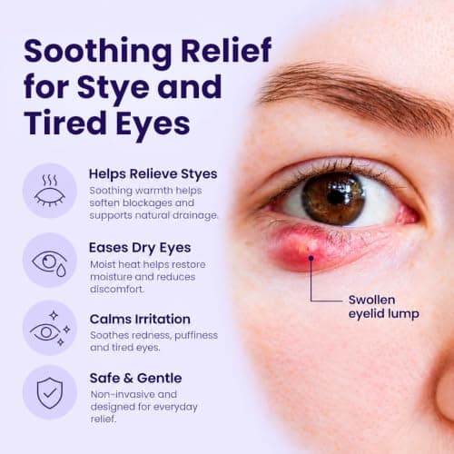 Body Restore Heated Eye Mask for Dry Eyes 5 Pack - Self Heating Warm Compress, Christmas Stocking Stuffers, White Elephant, Birthday Gifts for Women, Men, Stye Eye Treatment, Relaxation - Variety