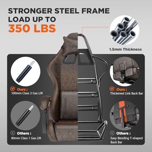 Ferghana Vintage PU Leather Gaming Chair, Ergonomic Gamer Chair with Massage, High Back Computer Office Chair with Footrest for Adults, Racing Style Reclining Video Game Chair (Brown)