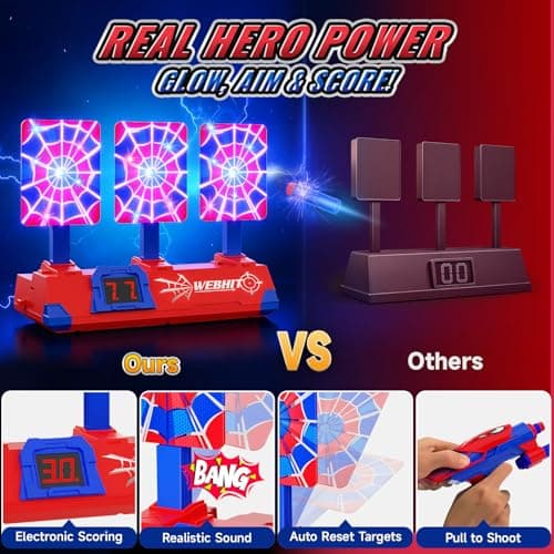 Shooting Toys for 3-12 Year Old Boys, Hero Styles with Glowing Web&Sounds,LCD Scoring and Auto Reset 3 Shooting Targets,Indoor Outdoor Kids Family Games Christmas Birthday Gifts for Boys Toys Age 3-12