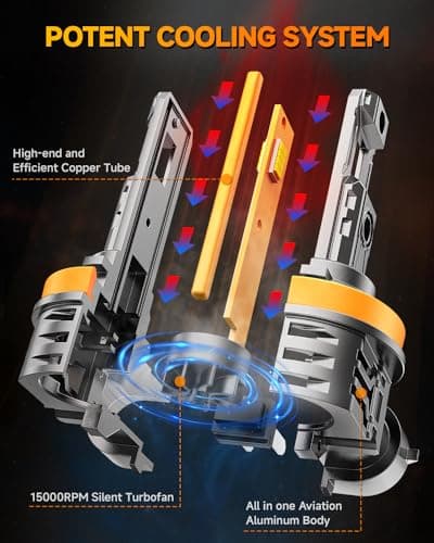FAHREN H11 9005 Light bulbs combo, 110000LM 13X Super Bright H9 H8 HB3 off-Road Use or Fog light Bulbs, 6500k White Non-Polarity Plug and Play, Pack of 4