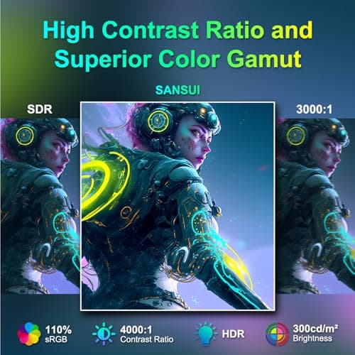 SANSUI Curved Monitor 27 inch 120Hz USB Type-C Computer Monitor with Speakers Built in丨FHD 1080p丨HDR丨110% sRGB丨1500R丨VESA Compatible,for Tablet,Desktop,Laptop and PC Work Gaming