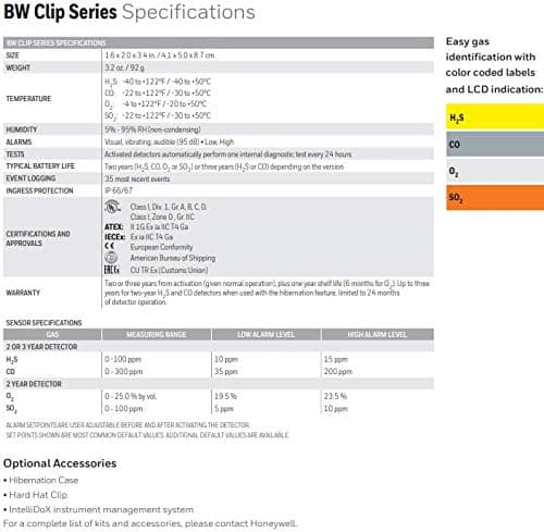 BW Technologies BWC2-M BW Clip Single Gas CO Monitor, 35/200, Yellow, Standard, 1 Count