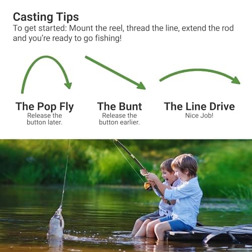 Lanaak Kids Fishing Pole, Kids Portable Telescopic Fishing Rod Set, Tackle Box and Fishing Net Combo Kit, Kids Fishing Gear for Boys and Girls Age 5-10 and Youth