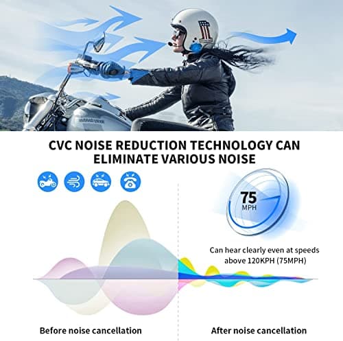 Fodsports Motorcycle Bluetooth Intercom, Music Sharing, M1S Pro 2000m 10 Riders Group Helmet Communication System Headset Universal Wireless Interphone (Waterproof/Handsfree/Stereo Music/GPS/2 Mic)