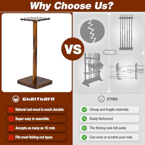 Ghosthorn Fishing Rod Holders for Garage 360 Degree Rotating Fishing Pole Rack, Floor Stand Holds up to 16 Rods Wood Fishing Gear Equipment Storage Organizer, Fishing Gifts for Men Women